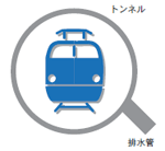 トンネル内排水管のイメージ図です。