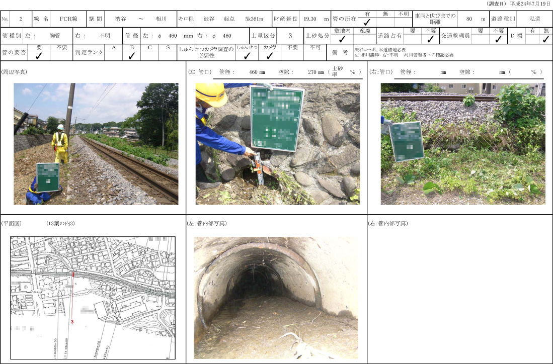 fcr1次調査は伏びの1次調査を行い、伏び台帳を作成します。台帳 報告書の一例です。