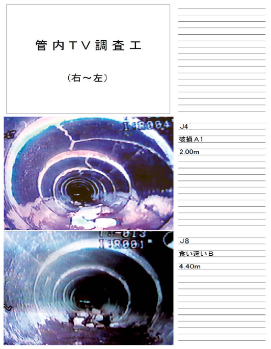 fcrしゅんせつカメラ調査は伏びの1次調査を行い、伏び台帳を作成します。台帳　報告書の一例です。