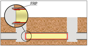 fcrパイプの端部をＦＲＰ　ガラスマット＋ビニルエステル樹脂、もしくはエポキシ樹脂により仕上げます。
